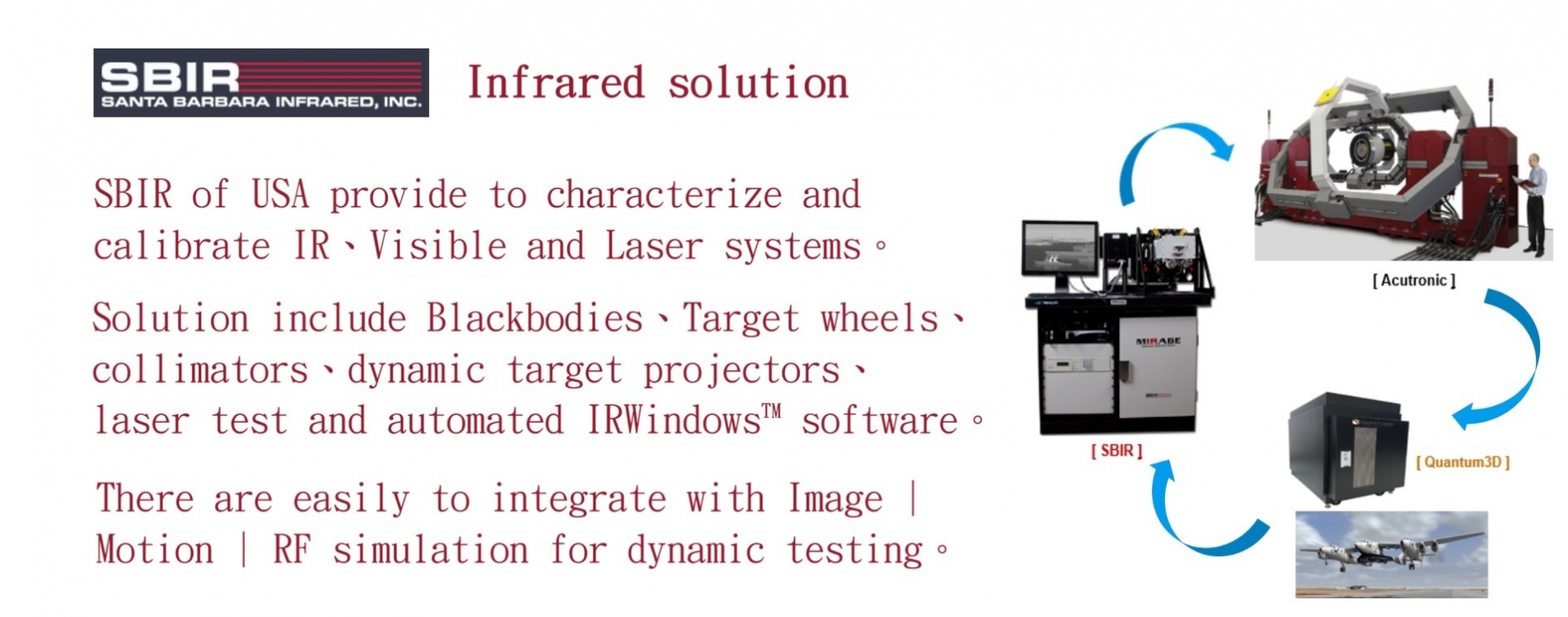 SBIR Infrared-Eng.jpg