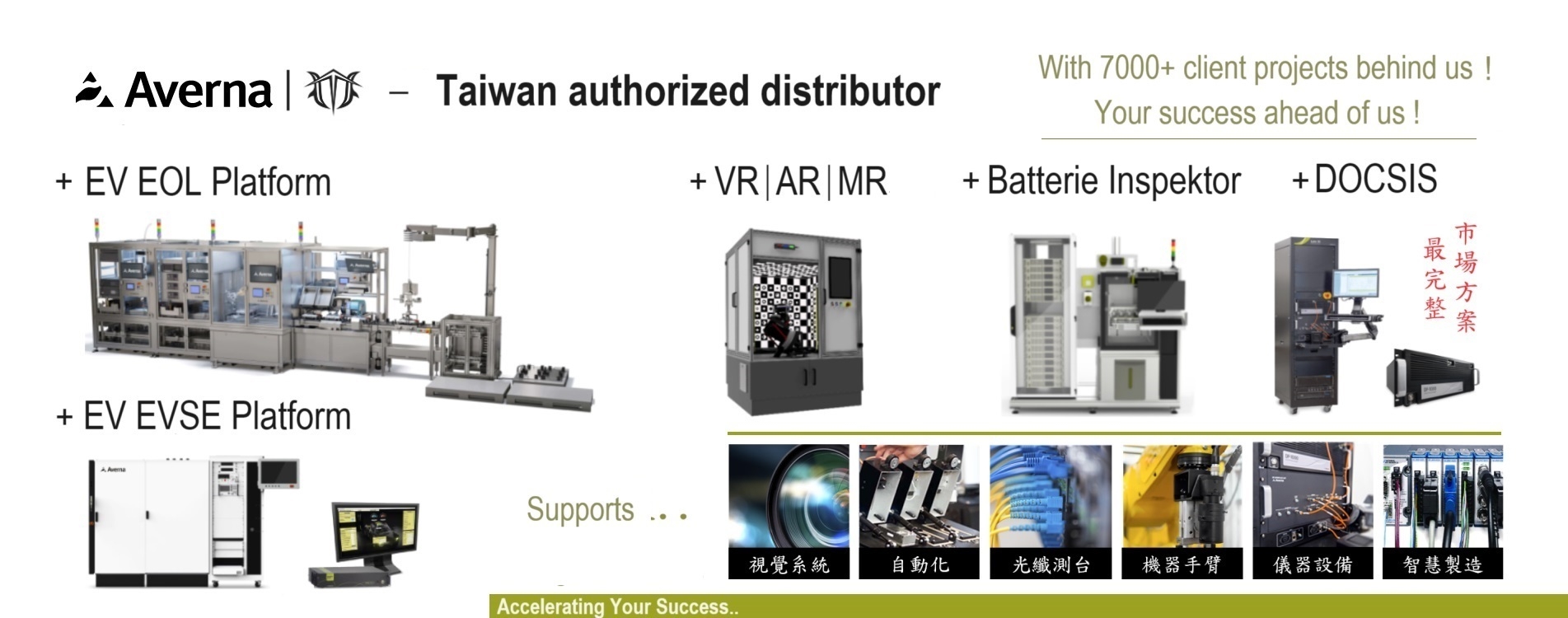 Averna Platforms-Eng.jpg