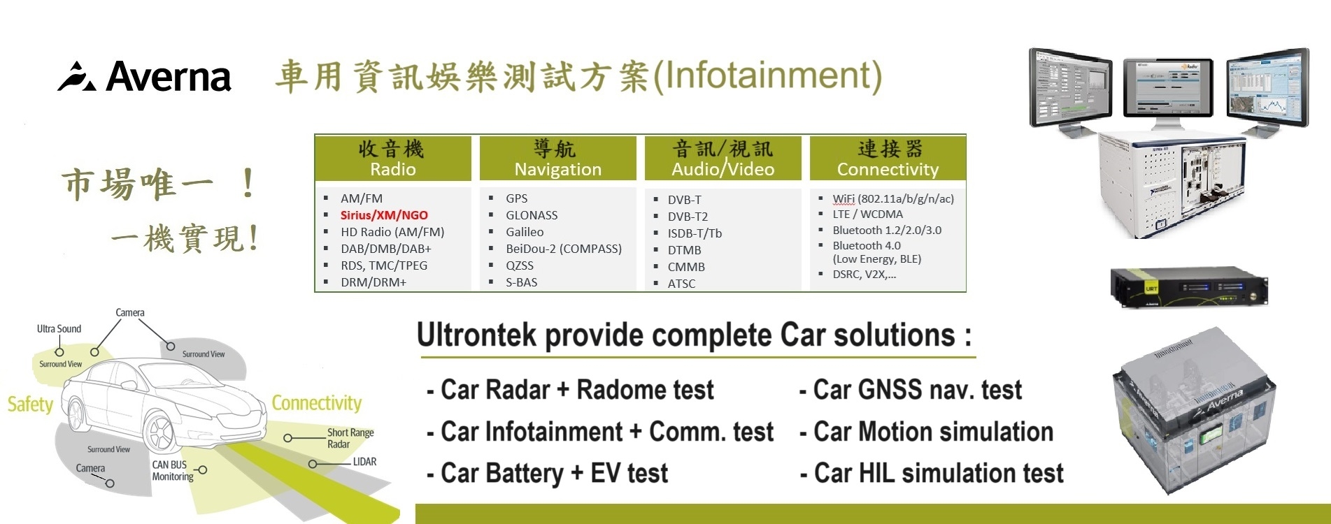 Averna Car application_ALL_-Eng.jpg