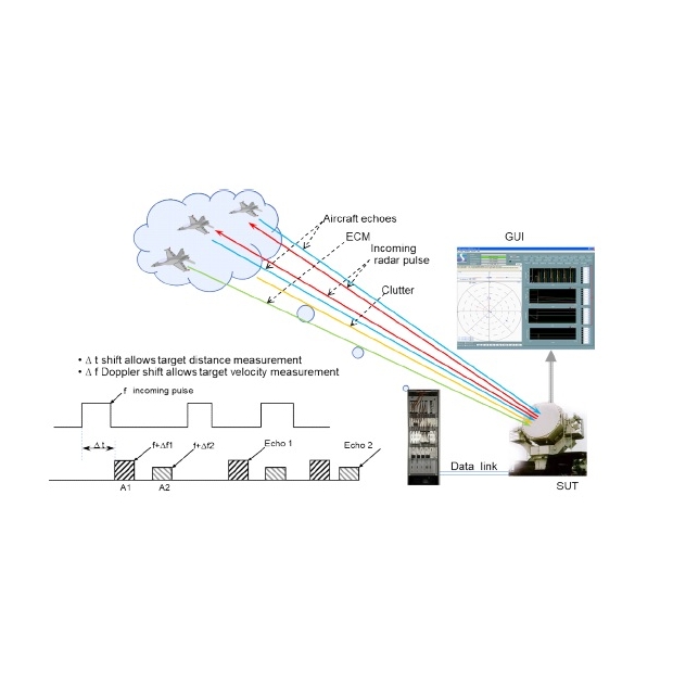 RTS-multifunction 1.jpg RTS-multifunction 1.jpg