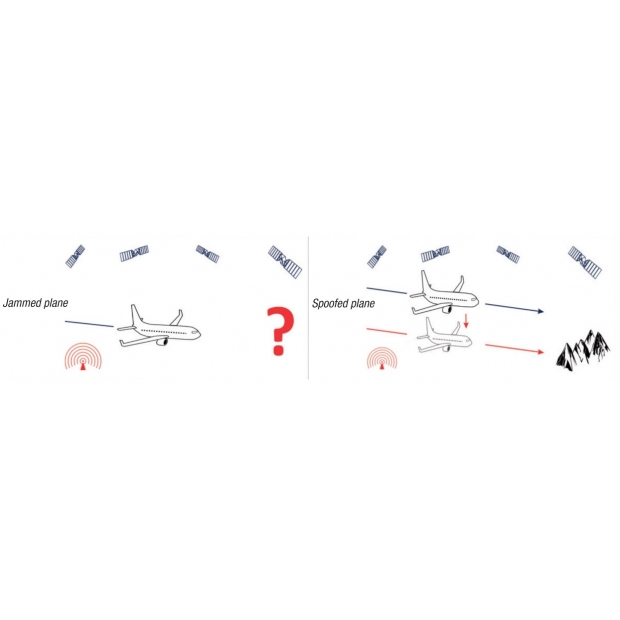 jammed-spoofed-plane.jpg jammed-spoofed-plane.jpg