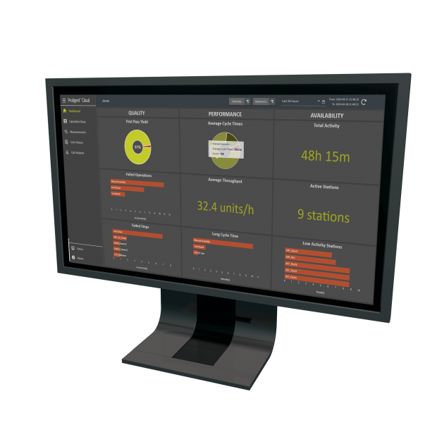 ProligentCloud_Screen_Dashboard_1920x1644.png ProligentCloud_Screen_Dashboard_1920x1644.png