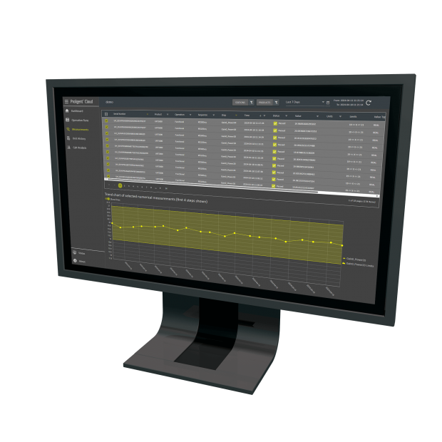 ProligentCloud_Measurements-Trend_1920x1644.png ProligentCloud_Measurements-Trend_1920x1644.png