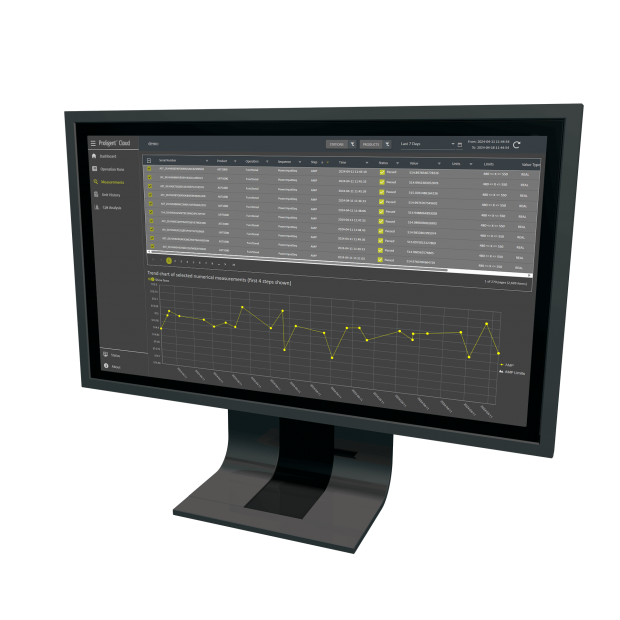 ProligentCloud_Measurements-Trend2_1920x1644.png ProligentCloud_Measurements-Trend2_1920x1644.png