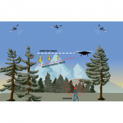 drone_spoofing-620x620.png drone_spoofing-620x620.png