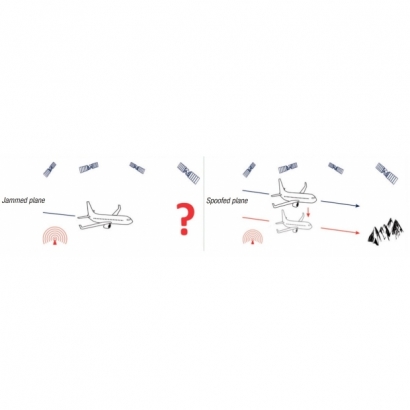 jammed-spoofed-plane.jpg jammed-spoofed-plane.jpg
