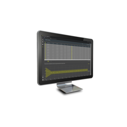 Proligent-QuickView-Screen-Measurements-with-Limits-optimised.png Proligent-QuickView-Screen-Measurements-with-Limits-optimised.png