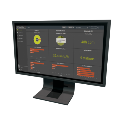 ProligentCloud_Screen_Dashboard_1920x1644.png ProligentCloud_Screen_Dashboard_1920x1644.png