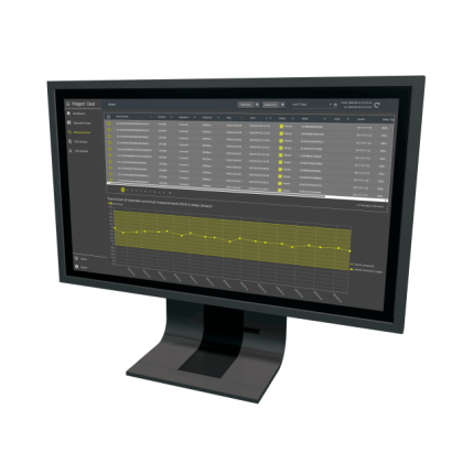 ProligentCloud_Measurements-Trend_1920x1644.png ProligentCloud_Measurements-Trend_1920x1644.png